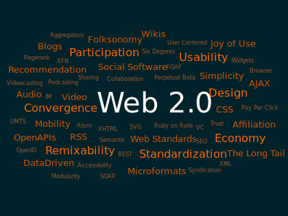 وب نخسه 2 - web 2.0