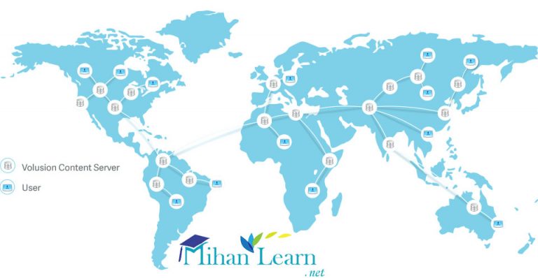 بهترین سرویس دهنده CDN